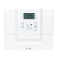 Пульт управления Fasel ecoline 2200 (сауна + баня)