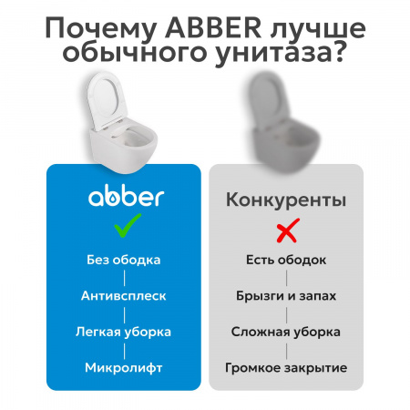 Унитаз ABBER Bequem AC1101MBE подвесной светло-бежевый матовый, безободковый